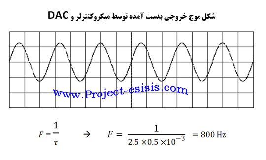 Project Student14_8051 (5)